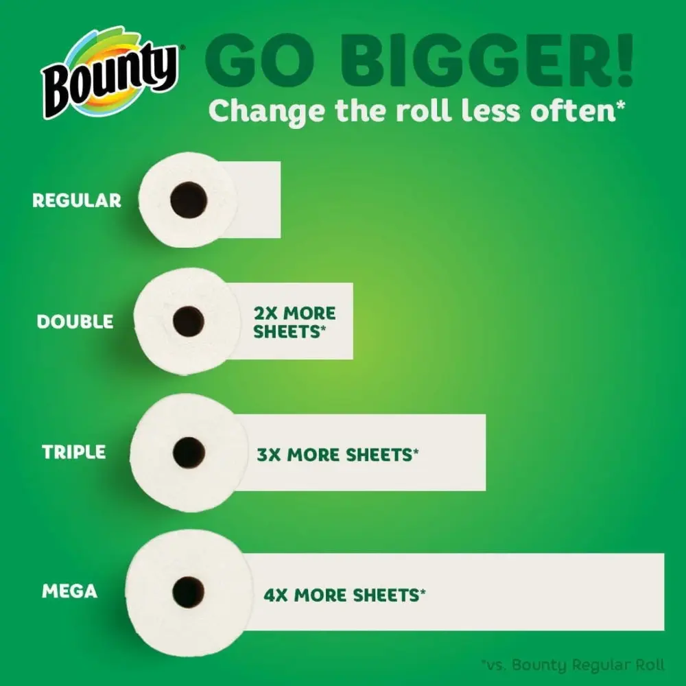 Bounty Select-A-Size Paper Towels. White. 8 Double Plus Rolls = 20 Regular Rolls - Image 12