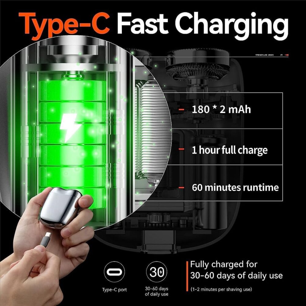 Christmas Gift✨HOT SALE✨ 2025 New Upgrade Pocket Shaver USB Mini Shavers for Men Rechargeable Waterproof Compact Electric Razor for Home. Car. Travel - Image 5