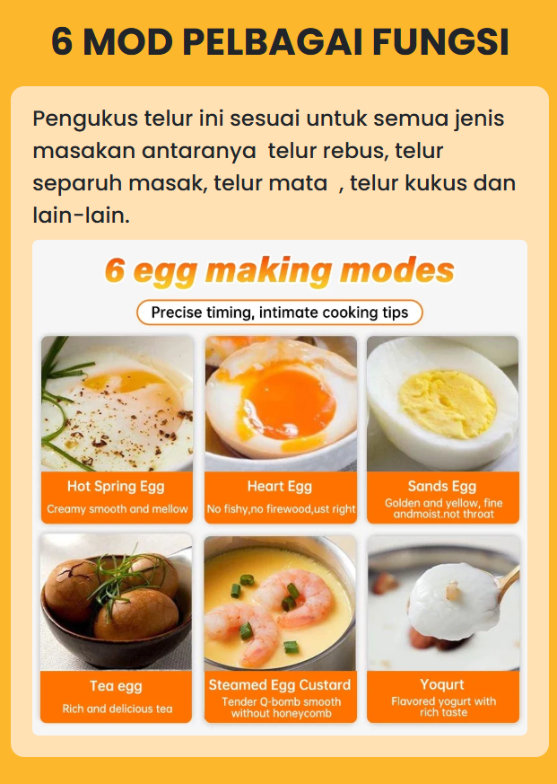 EGG COOKER Pengukus Telur Pelbagai Fungsi
